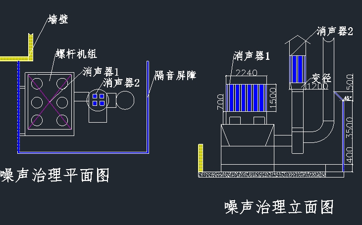 安徽合肥風冷旋渦式機組噪聲治理方案