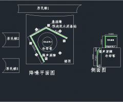 福建廈門體檢公司冷卻塔噪音治理